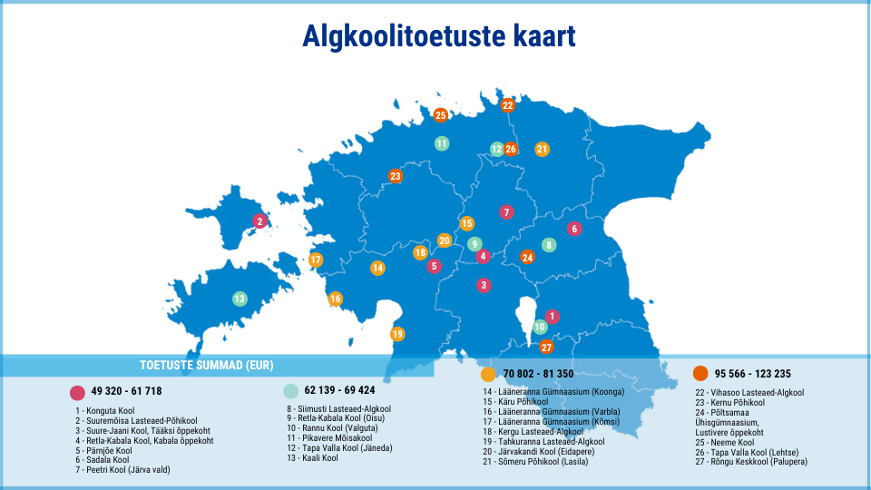 Algkoolitoetuste kaart_2025.png